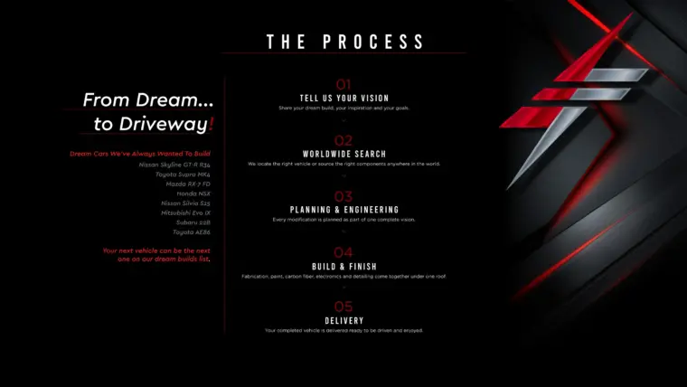 EVO FORCE website UIUX design